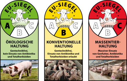EU-Siegel Tierhaltung der ÖDP-Europaabgeordneten Manuela Ripa